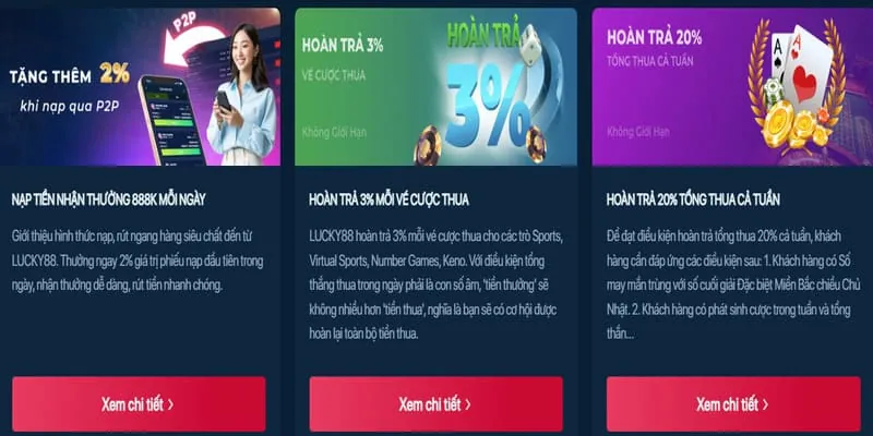 Các Phương Thức Gửi Tiền Tại Thomo68
